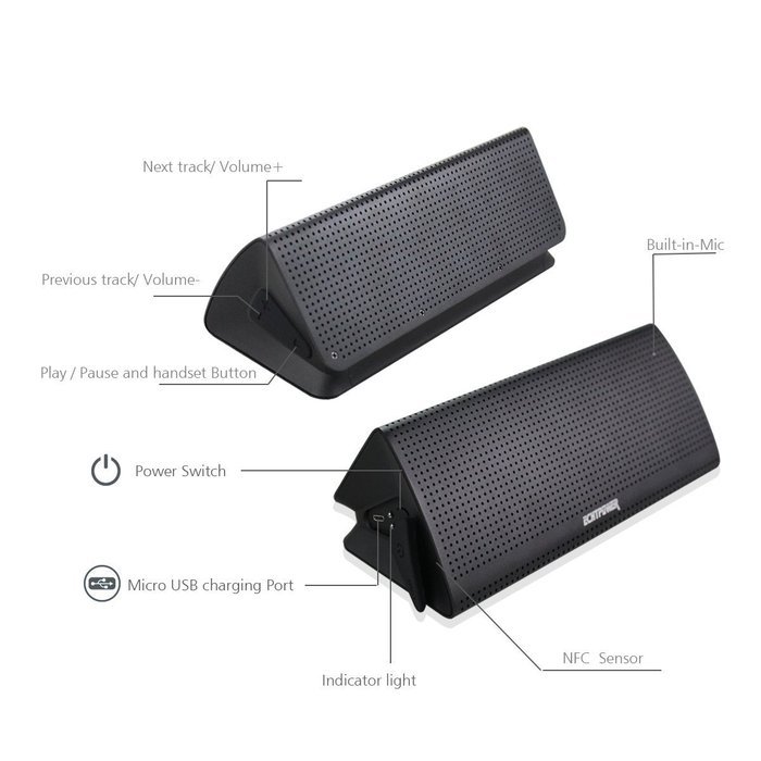ECHTPower(TM) Aluminum Outdoor Bluetooth 4.0 Speaker, Powerful 10W 2200mAh Stereo Speakers with Enhanced Bass,... N4