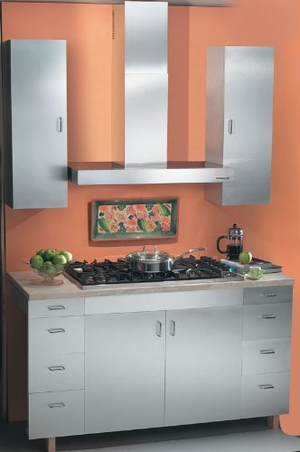 Broan RM533604 Elite Rangemaster Range Hood, 36-Inch, Stainless Steel