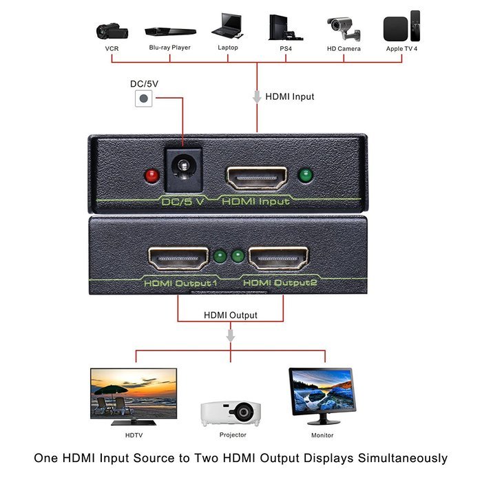 Tendak HDMI Splitter 1 in 2 out HDMI Splitter Amplifier for Dual Display Support Ultra HD 4K x 2K, 3D, Full HD... N7