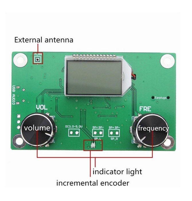 Yosoo DSP & PLL Digital Stereo FM Radio Receiver Module 87-108MHz with Serial Control Frequency Range 50Hz-18KHz N6