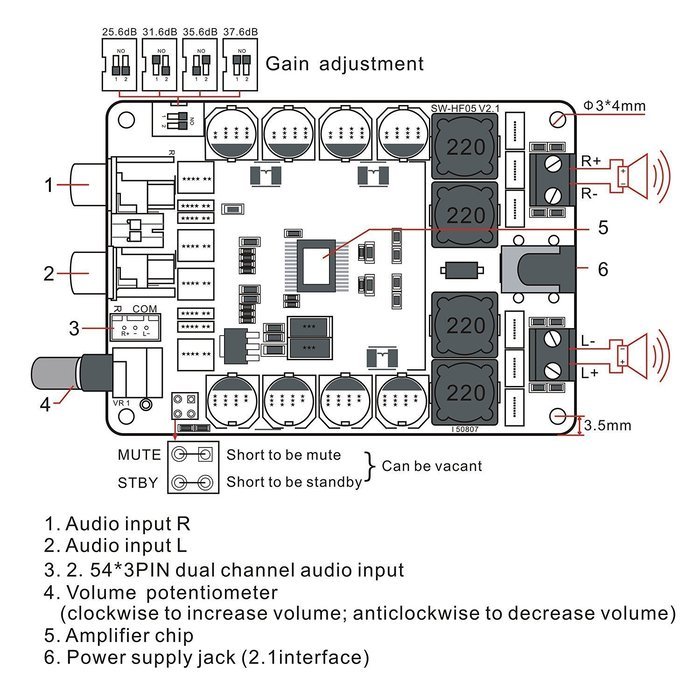 Cyber_Mall TDA7498 2X100W Dual Channel Class D Audio Amplifier Board, DC 24V Digital Stereo Power Amp Module for... N6