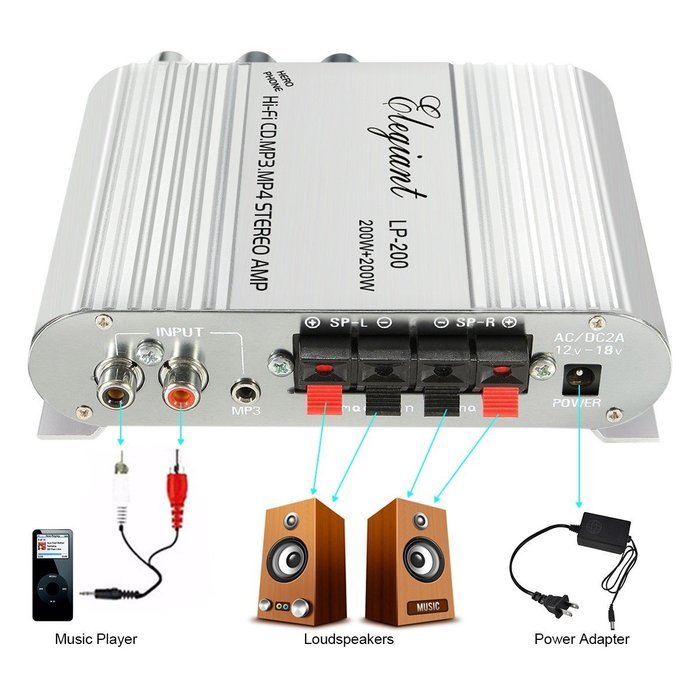 ELEGIANT 200W 12V Mini Hi-Fi Amplifier Booster Radio MP3 Stereo for Car Motorcycle Home with Power Adapter N5