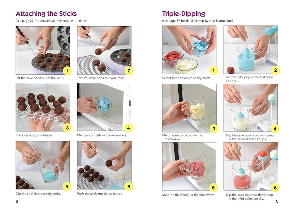 Babycakes Cake Pop Maker Recipes - The big book of Cake Pop Maker Recipes N5