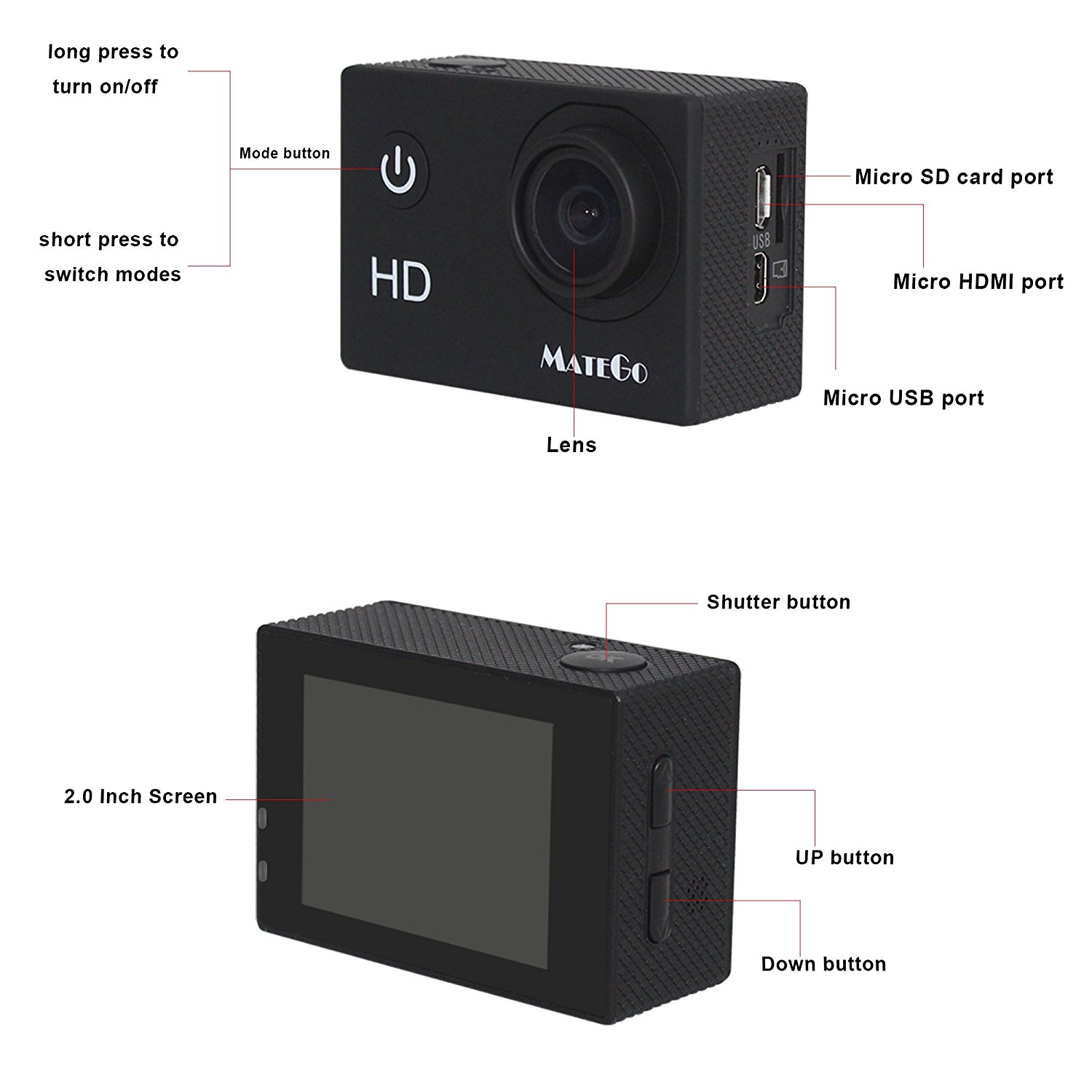 Matego 1080P HD Action Camera 30 Meters Underwater Video DVR Camera ...