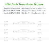 Ugreen HDMI Extender Equalizer Active Repeater Booster for Video and Audio 1080P up to 150ft/50m, Zinc Alloy Case... N3