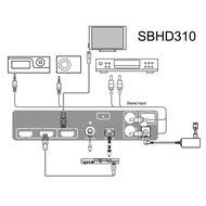 HDMI 2160P Sound Base With Bluetooth 4.0 2.1 Channel Home Theater Surround Sound Speaker System Deep Bass N5
