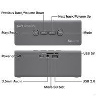 Beautyko FB-0169 Pure Acoustics Hipbox Portable Stereo Versatile Speaker System N3