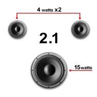 Bluetooth Radio Music System -Boom Ball - Black by Sound Appeal N8