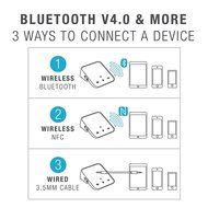 Mediabridge Bluetooth Receiver - Wireless Audio Adapter - Bluetooth 4.1 [Latest Version] - (Part# BTR1NA) N7