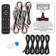Theater Solutions TS521 Home 5.1 Speaker System with USB Bluetooth and 5 Extension Cables