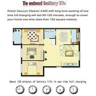 A320 Mini Automatic Robot Vacuum Cleaner, Pakwang Hot Sell Household Cleaning Robots