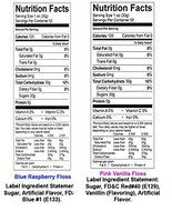 Concession Express Cotton Candy Party Kits (100 Cones-Five Flavors) N10