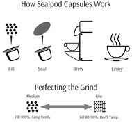 Nespresso Reusable Capsule: Sealpod Starter Pack - One Stainless Steel Refillable Pod for OriginalLine Nespresso... N8