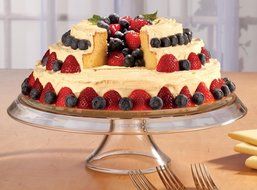 Miles Kimball Tiered Cake Pan