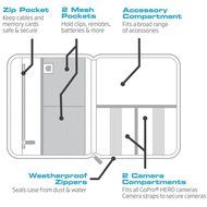 GoPro HERO Action Camera with 16GB and GoPole Venturecase Weatherproof Softcase N2