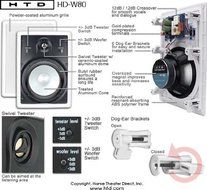 HTD HD-W80 High Definition 8&quot; In-Wall Speakers - (Pair) N3