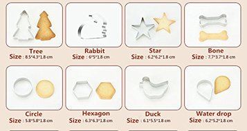 Wante Cake Mold, Aluminum Alloy Cute Cartoon Model Oven for Baking Cake Mold Tool Diy N8
