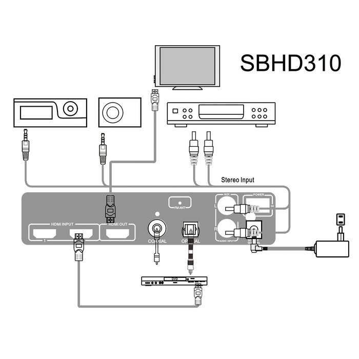 HDMI 2160P Sound Base With Bluetooth 4.0 2.1 Channel Home Theater Surround Sound Speaker System Deep Bass N5