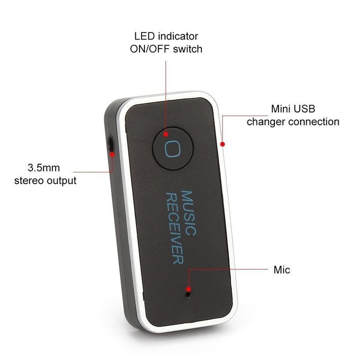 Bluetooth Receiver - Rayway Bluetooth 4.1 Wireless Audio Receiver for Home Stereo System, Headphones, Speakers... N6