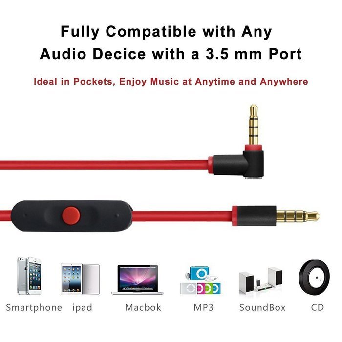 LingAo New 2.0 Version Replacement Beats Audio Cable with Inline Remote / Microphone for Beats Studio 2.0 Solo... N2