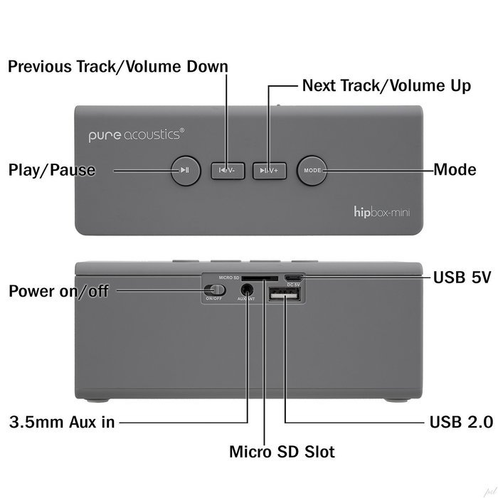 Beautyko FB-0169 Pure Acoustics Hipbox Portable Stereo Versatile Speaker System N3