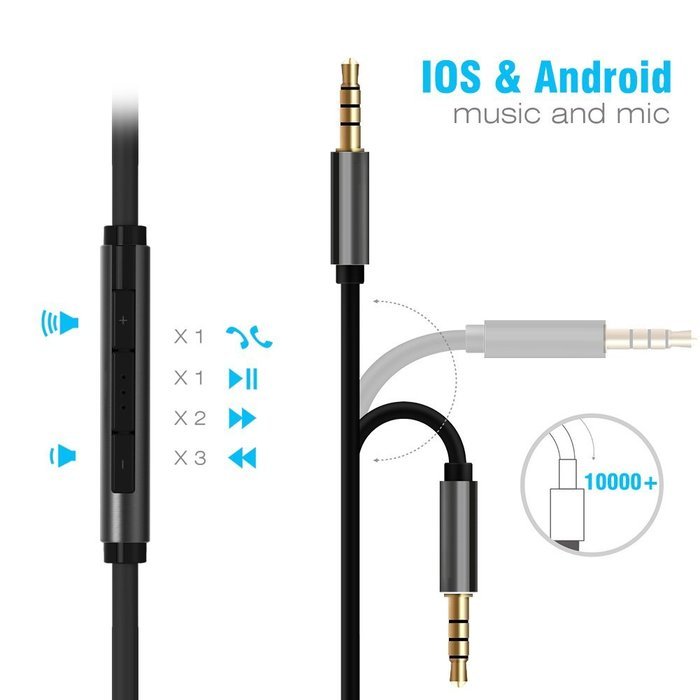 Nkomax 3.5mm Audio Cable Male to Male Gold Plated AUX Cable with In-line Remote Control Dual Male Extension Cord... N4