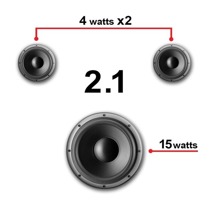 Bluetooth Radio Music System -Boom Ball - Black by Sound Appeal N8