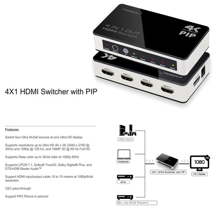 FarSail 4K x 2K 4 Port HDMI Switch Hub 4 x 1 HDMI Switcher Splitter with PIP and IR Wireless Remote Control For... N8