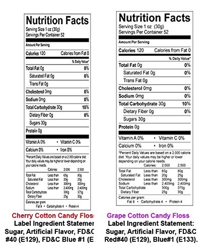 Concession Express Cotton Candy Party Kits (100 Cones-Five Flavors) N5