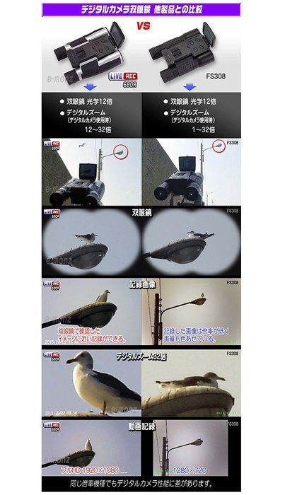 12x optical Digital 32 times Zoom Digital Camera binoculars [LIVE REC 680R] N3