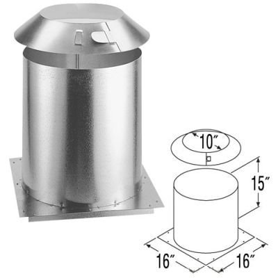 Attic Insulation Shield - 8"