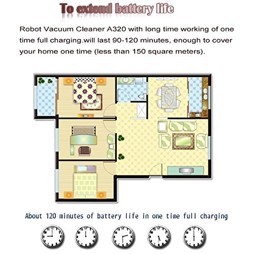 A320 Mini Automatic Robot Vacuum Cleaner, Pakwang Hot Sell Household Cleaning Robots