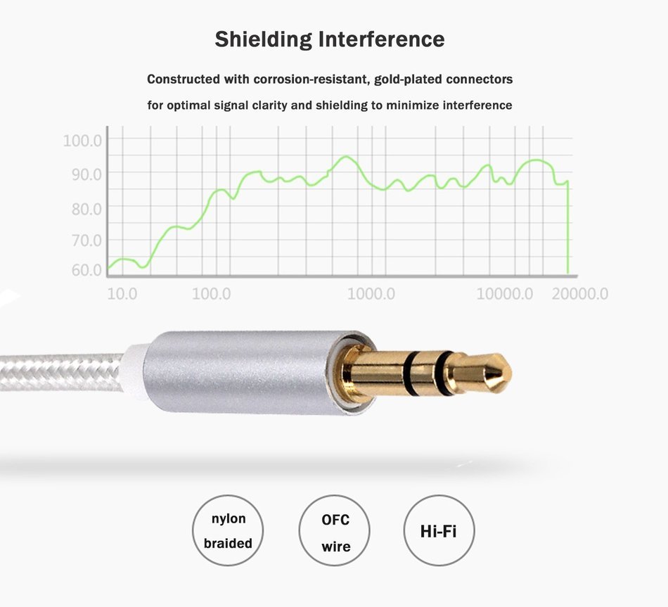 Lightning to 3.5mm Aux Audio Stereo Cable, Yeworth Nylon Fiber Braided Male to Male Premium Lightning to Aux Cable... N7