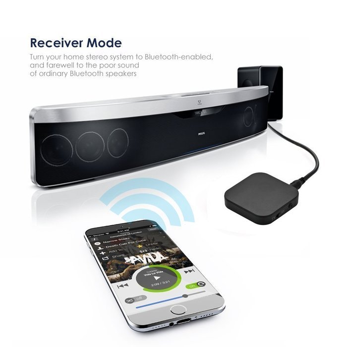 Bluetooth 4.1 Audio Transmitter and Receiver, GLL 2-in-1 Wireless 3.5mm Portable Adapter, Support APTX, SBC, A2DP... N10