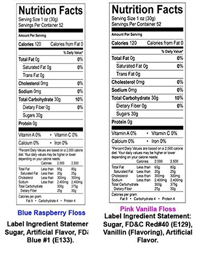 Concession Express Cotton Candy Party Kits (100 Cones-Five Flavors) N10