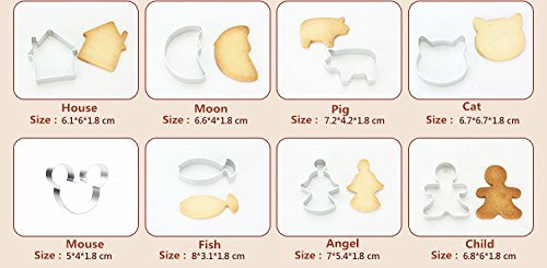Wante Cake Mold, Aluminum Alloy Cute Cartoon Model Oven for Baking Cake Mold Tool Diy N5
