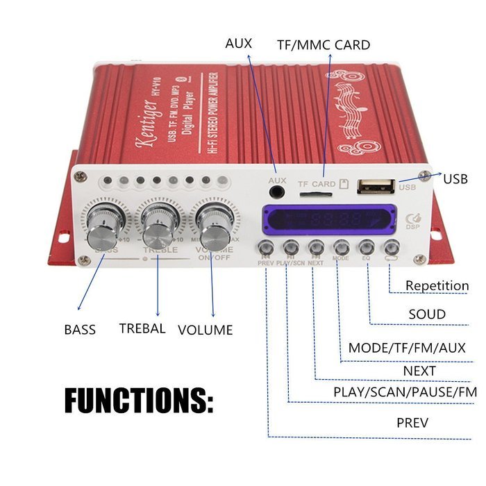 Bluetooth Car Amplifier, ELEGIANT Mini Hi-Fi Stereo Audio AMP with Remote Control,Support FM/MP3/TF/USB/DVD for... N17