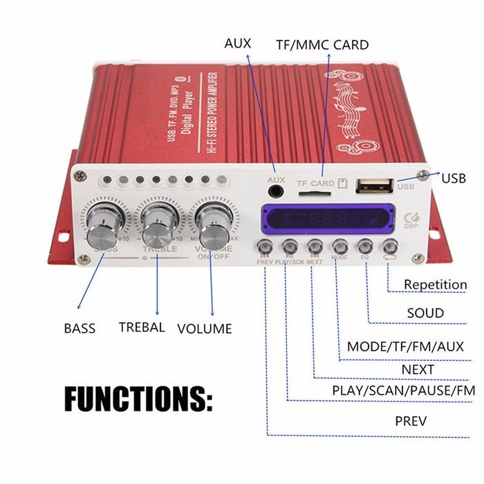 Bluetooth Car Amplifier, ELEGIANT Mini Hi-Fi Stereo Audio AMP with Remote Control,Support FM/MP3/TF/USB/DVD for... N18
