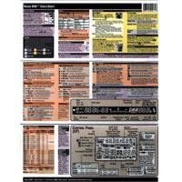 PhotoBert Photo CheatSheet for Nikon D80 Digital SLR Camera