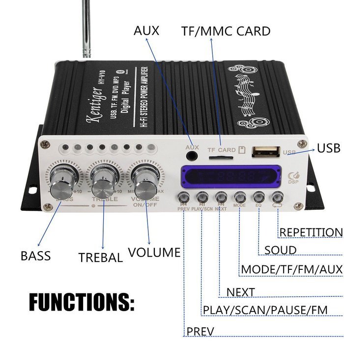 Bluetooth Car Amplifier, ELEGIANT Mini Hi-Fi Stereo Audio AMP with Remote Control,Support FM/MP3/TF/USB/DVD for... N26