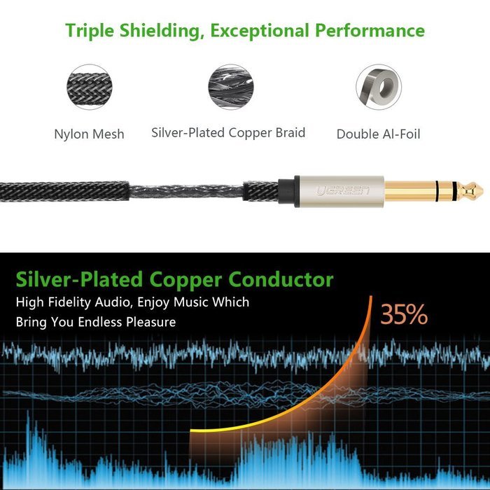 Ugreen Gold Plated Premium 6.35mm Mono Jack 1/8" TS Cable Unbalanced Guitar Patch Cords/Instrument Cable Male... N6