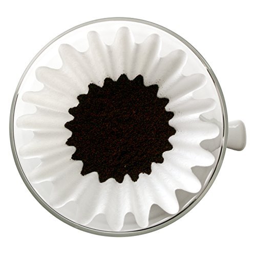 GINO Paper Coffee Filters N2