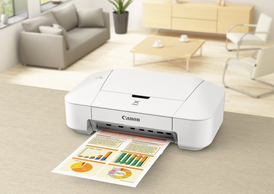 Canon IP2820 Inkjet Printer N4