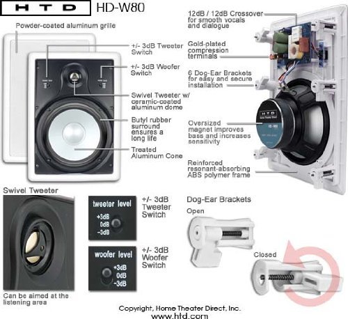 HTD HD-W80 High Definition 8" In-Wall Speakers - (Pair) N3
