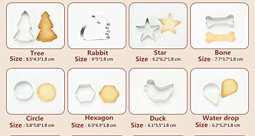 Wante Cake Mold, Aluminum Alloy Cute Cartoon Model Oven for Baking Cake Mold Tool Diy N8