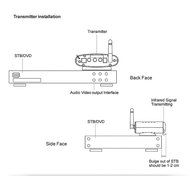 PAKITE PAT-550 5.8GHz TV Use Wireless Audio Video Transmitter and Receiver with IR Remote Control for TV STB Set-top... N3