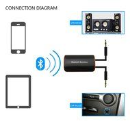 NUTK Bluetooth 4.1 Receiver Audio Adapter for Music Streaming Sound System,Wireless Audio Adapter Works with Smart...