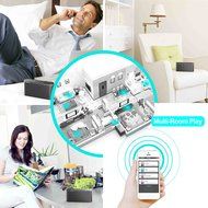 Wireless Bluetooth Wi-Fi Home Speaker,DOSS Touch Multi-room Smart speaker with 20W output and deep Bass supports... N2