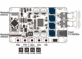 INSMA TDA7492P 50W+50W Dual Channel Wireless Bluetooth 4.0 Audio Receiver Digital Amplifier Board with 3.5mm Plug... N18