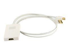 Monoprice Mini Displayport Male